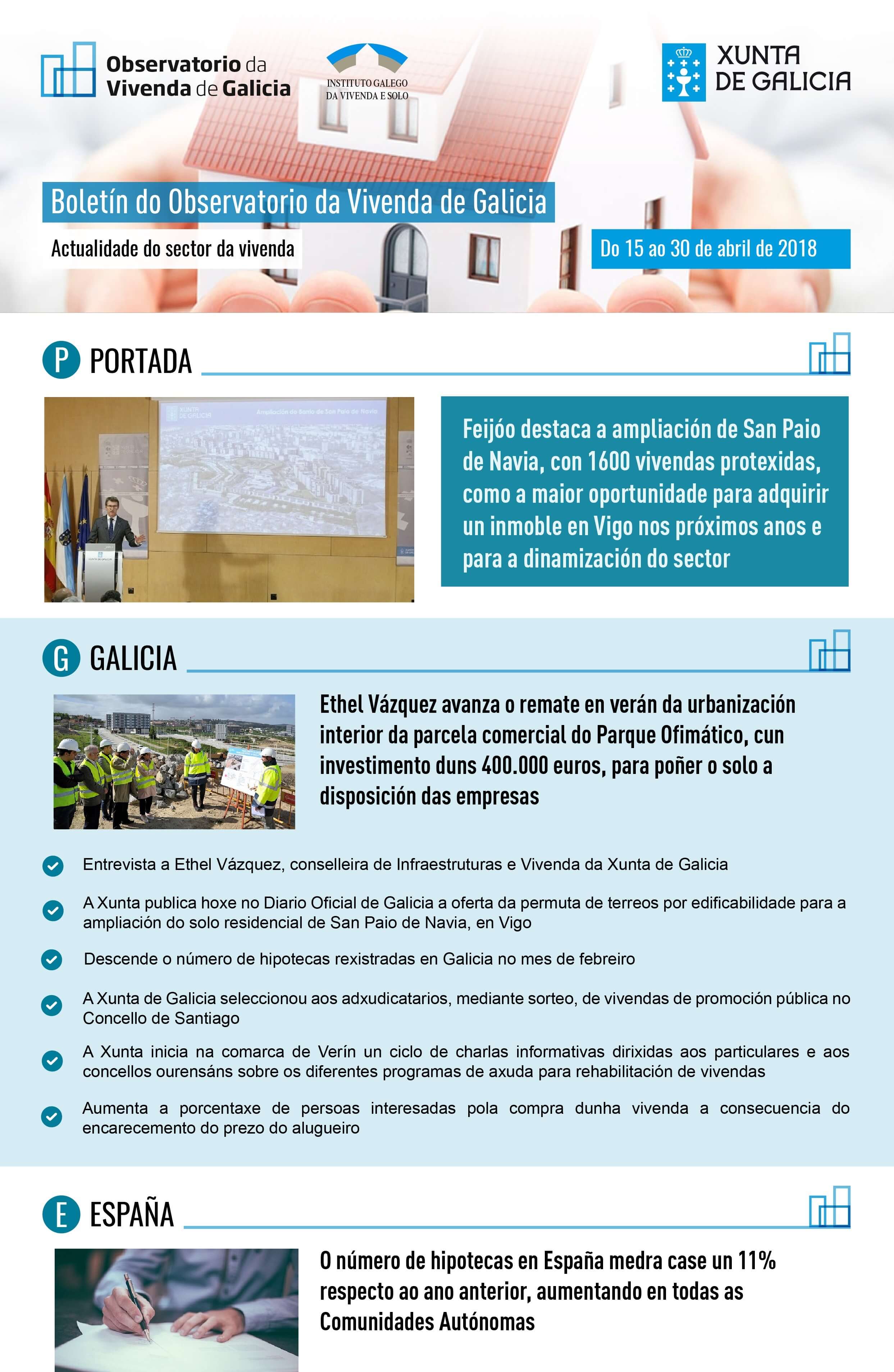 Boletín do 16 ao 30 de abril de 2018