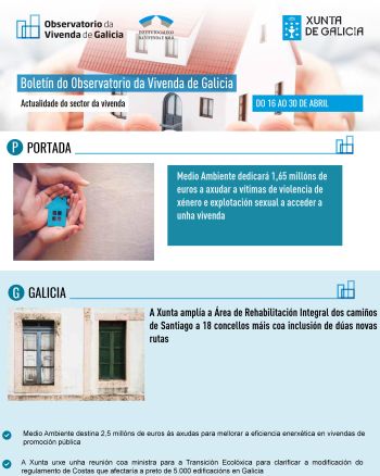 Boletín do 16 ao 30 de abril de 2019
