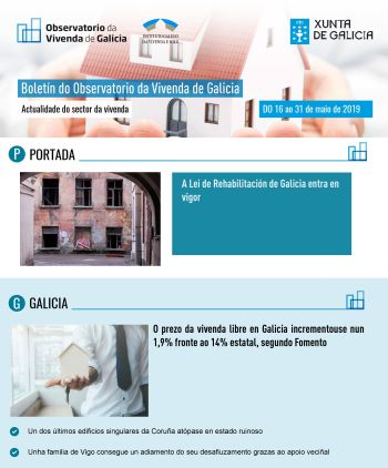 Boletín do 16 ao 31 de maio de 2019