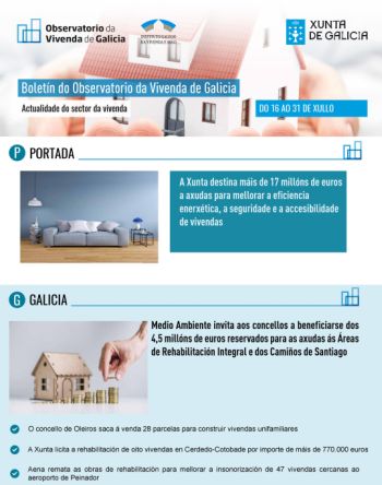 Boletín do 16 ao 31 de xullo de 2019