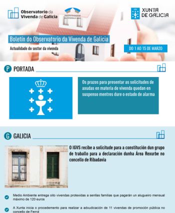 Boletín do 1 ao 15 de marzo de 2020