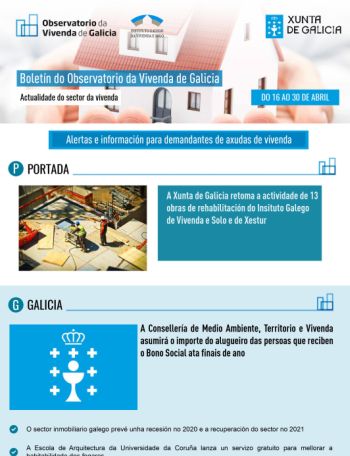 Boletín del 16 al 30 de abril de 2020