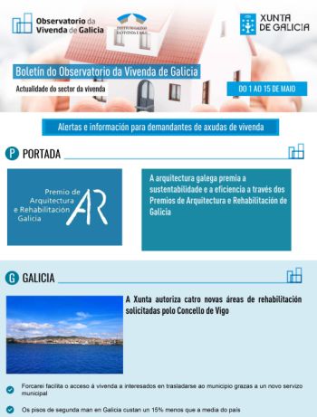 Boletín do 1 ao 15 de maio de 2021