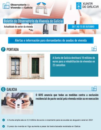 Boletín do 1 ao 15 de outubro de 2021