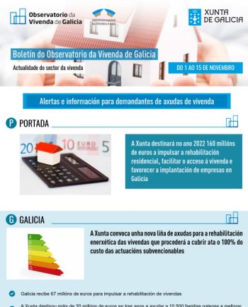 Boletín do 1 ao 15 de novembro de 2021