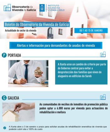 Boletín do 1 ao 15 de xaneiro de 2022