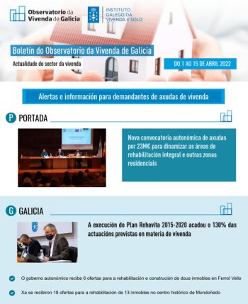 Boletín do 1 ao 15 de abril de 2022