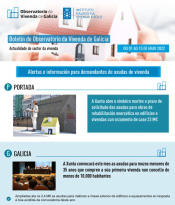 Boletín do 1 ao 15 de maio de 2022