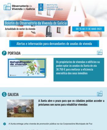 Boletín do 16 ao 31 de maio de 2022