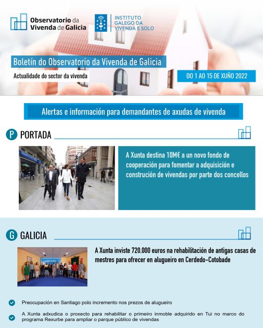 Boletín do 1 ao 15 de xuño de 2022