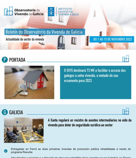 Boletín do 1 ao 15 de novembro de 2022