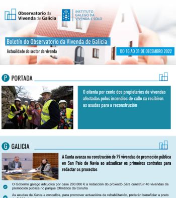 Boletín do 16 ao 31 de decembro de 2022