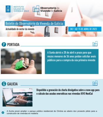 Boletín do 1 ao 15 de abril de 2023