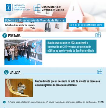 Boletín do 1 ao 15 de decembro de 2023