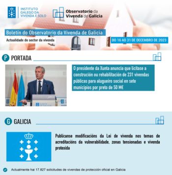 Boletín do 16 ao 31 de decembro de 2023