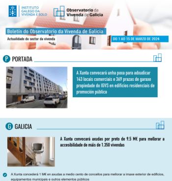 Boletín del 1 al 15 de marzo de 2024