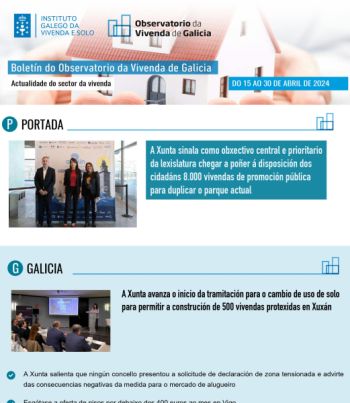 Boletín do 15 ao 30 de abril de 2024