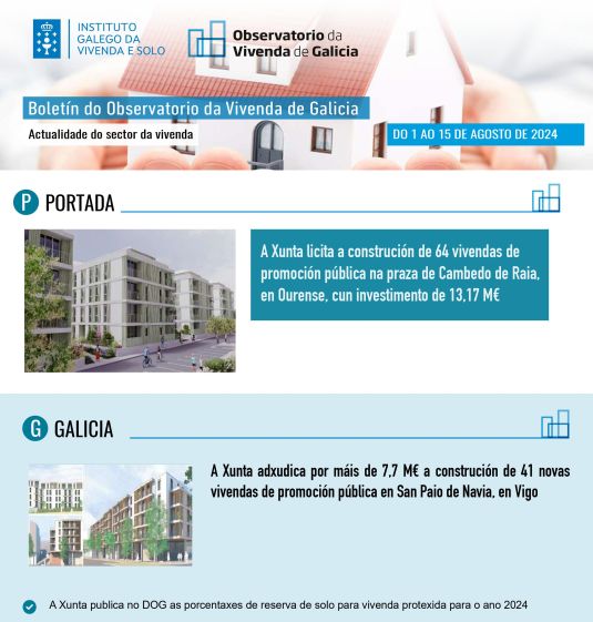 Boletín do 1 ao 15 de agosto de 2024